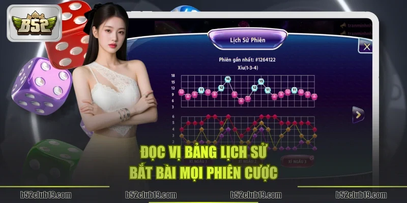 Đọc vị bảng lịch sử, bắt bài mọi phiên cược