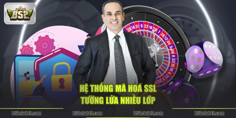 Hệ thống mã hoá SSL, tường lửa nhiều lớp
